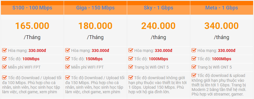 Internet